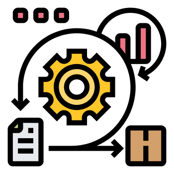 quy trinh kinh doanh